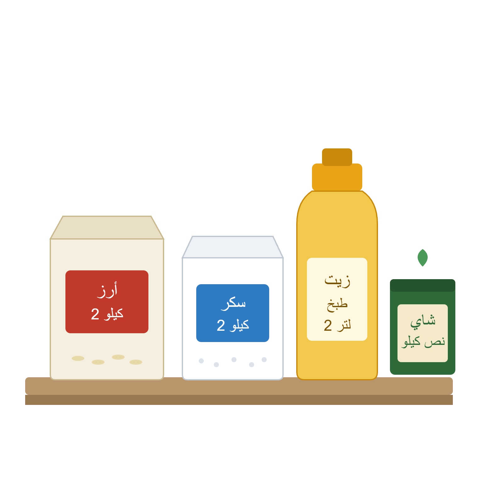 السلة الغذائية